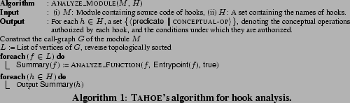 \begin{algorithm}
% latex2html id marker 397
[ht]
\scriptsize {
\SetVline
\KwNam...
...\caption{\textbf{\textsc{Tahoe}'s algorithm for hook analysis.}}
\end{algorithm}