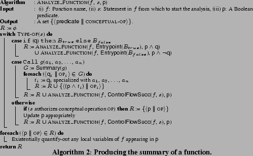 \begin{algorithm}
% latex2html id marker 454
[ht]
\scriptsize {
\SetVline
\KwNam...
... $R$\;
}
\caption{\textbf{Producing the summary of a function.}}
\end{algorithm}