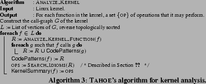 \begin{algorithm}
% latex2html id marker 702
[ht]
\scriptsize {
\SetVline
\KwNam...
...aption{\textbf{\textsc{Tahoe}'s algorithm for kernel analysis.}}
\end{algorithm}
