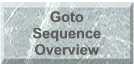 Sequence Overview