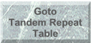 Tandem Repeat Table