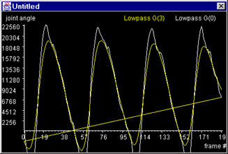 bandpass graph