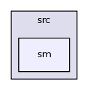 src/sm/