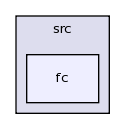 src/fc/