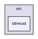 src/sthread/