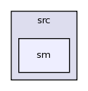 src/sm/