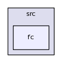 src/fc/