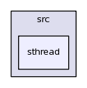 src/sthread/