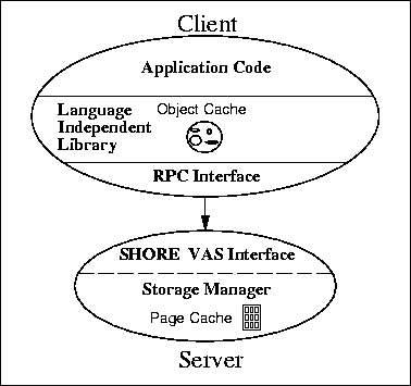 \begin{figure}
 {\centerline{\epsfxsize=3.3in\epsfbox{fig/app.psfig}}}\end{figure}