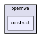 Source/opennwa/construct/