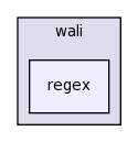Source/wali/regex/