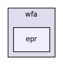 Source/wali/wfa/epr/