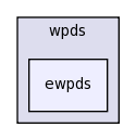 Source/wali/wpds/ewpds/