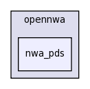 Source/opennwa/nwa_pds/