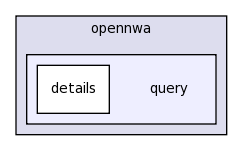 Source/opennwa/query/